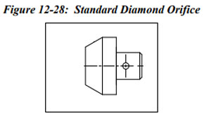 standard-diamond-orifice-figure.jpg