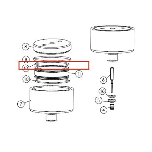 10074565 O-Ring 2.25 x 2.38 x .06 Pneumatic Cylinder 90K For American waterjet machine uhp waterjet part 